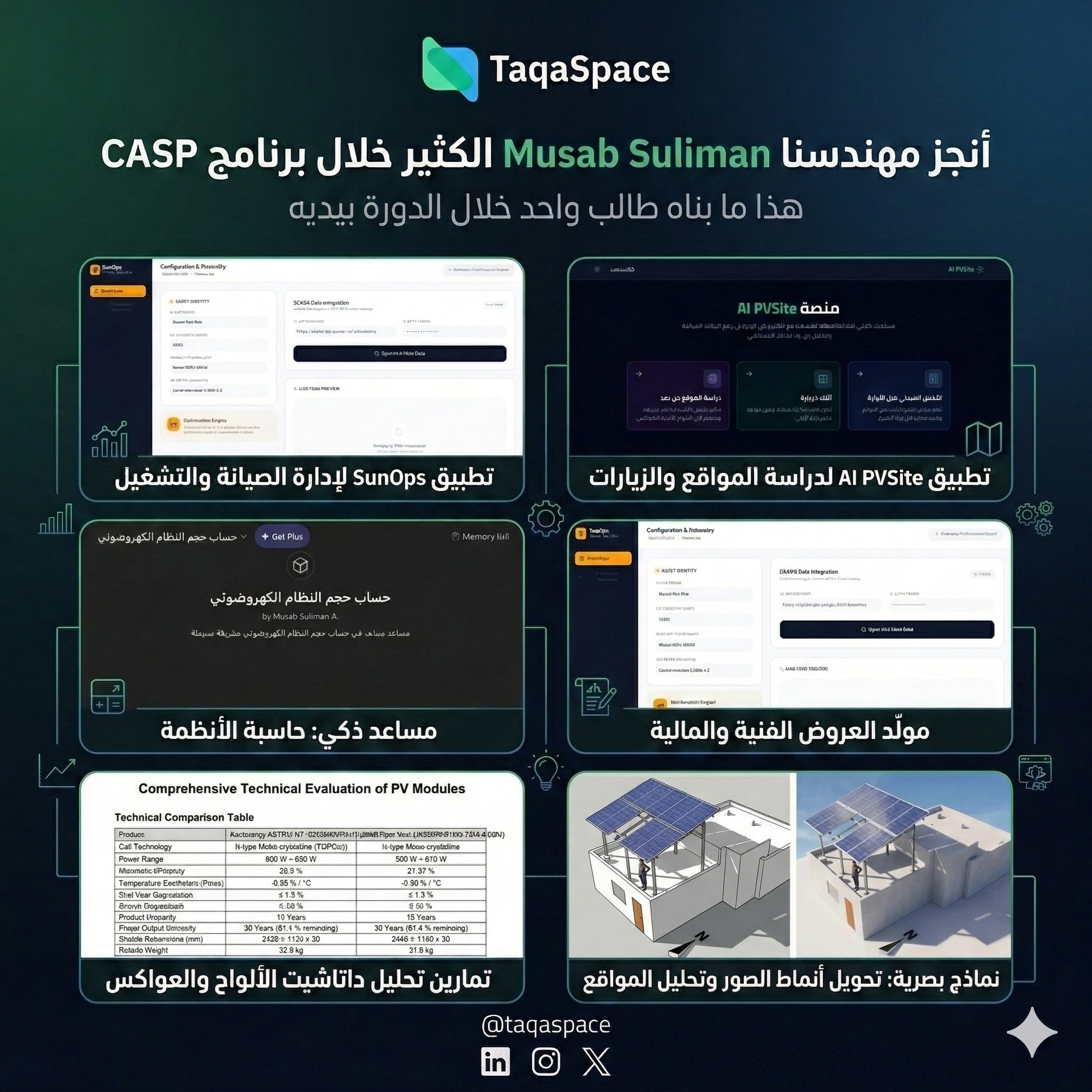 إنجازات مصعب