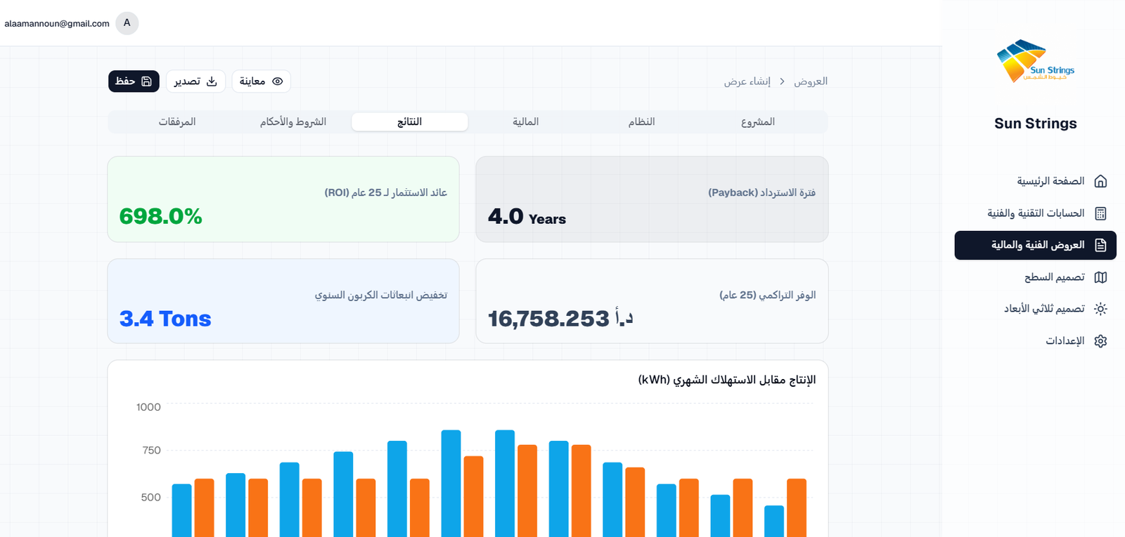مشروع م. غيث كساسبة